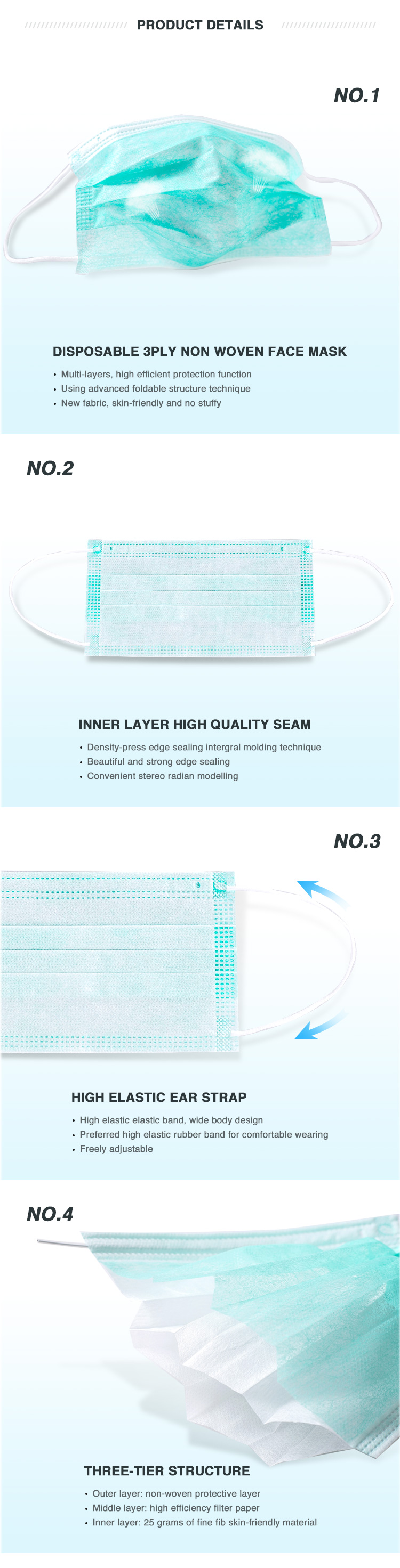 3 Ply Disposable Non-Woven Face Mask Earloop