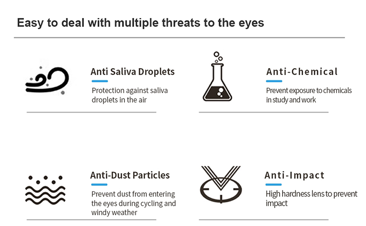 Safety Goggles, Anti-fog Splash PC Goggles, Anti-dust Virus Protection Goggles Manufacturer